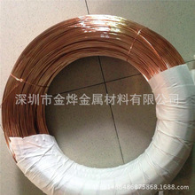 ���a�S�~�����~�� �ߏ������~�� ԭ�b�M��C17500��~�� Ҏ���Rȫ