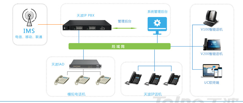 uc1000详情页_07