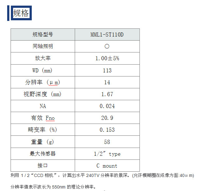 日本Moritex茉丽特 MML-ST系列 MML1-ST110D 标清远心镜头