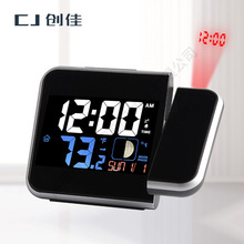 r ؝ͶӰrRӼ늲R ¿Rl[R