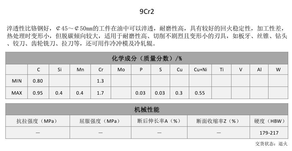 9Cr2