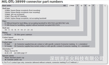 Souriau/�K�W8LT- MIL-DTL-38999ϵ��Iϵ���B����MS27467T11B35S