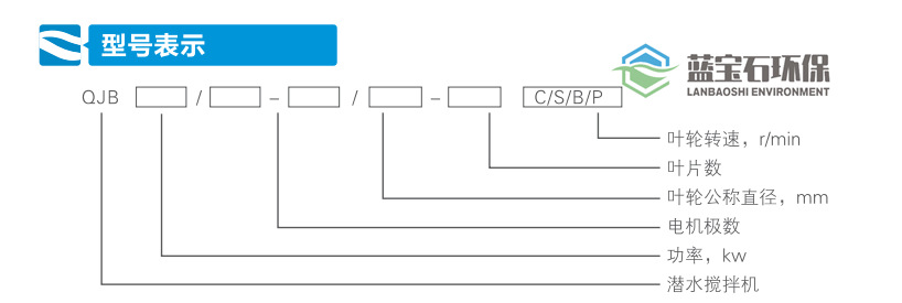 潜水搅拌机型号表示