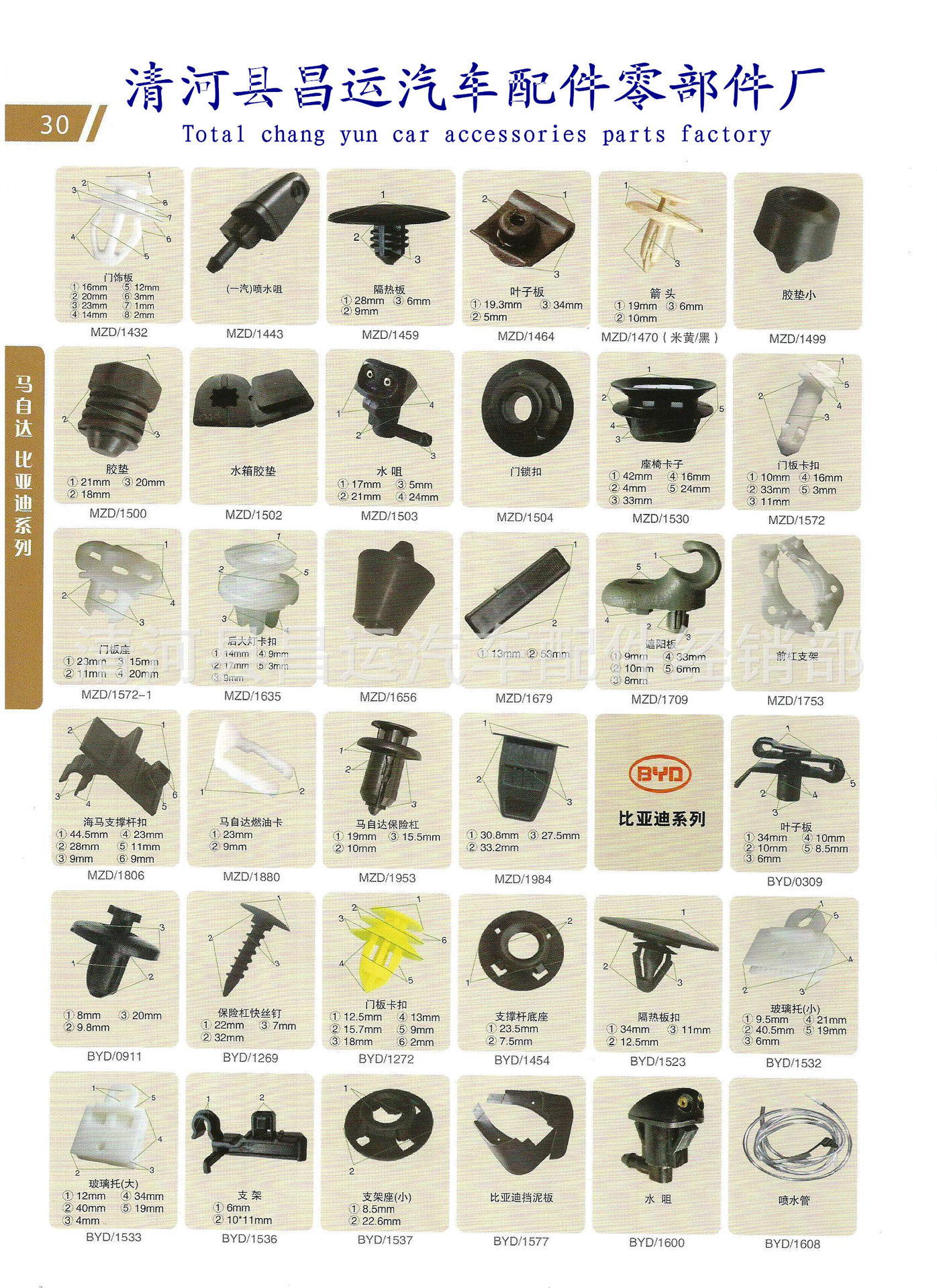 Scan30