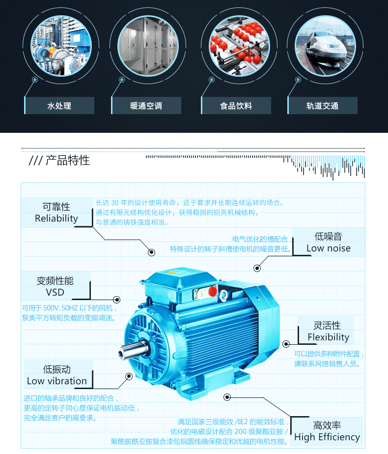 ABB-M3AA详情页修改版_04