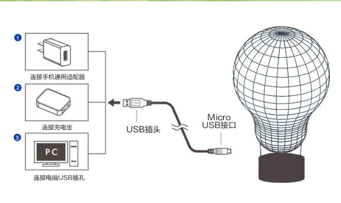 Lampe LED 3D en forme de Casque - Ref 3424160 Image 17