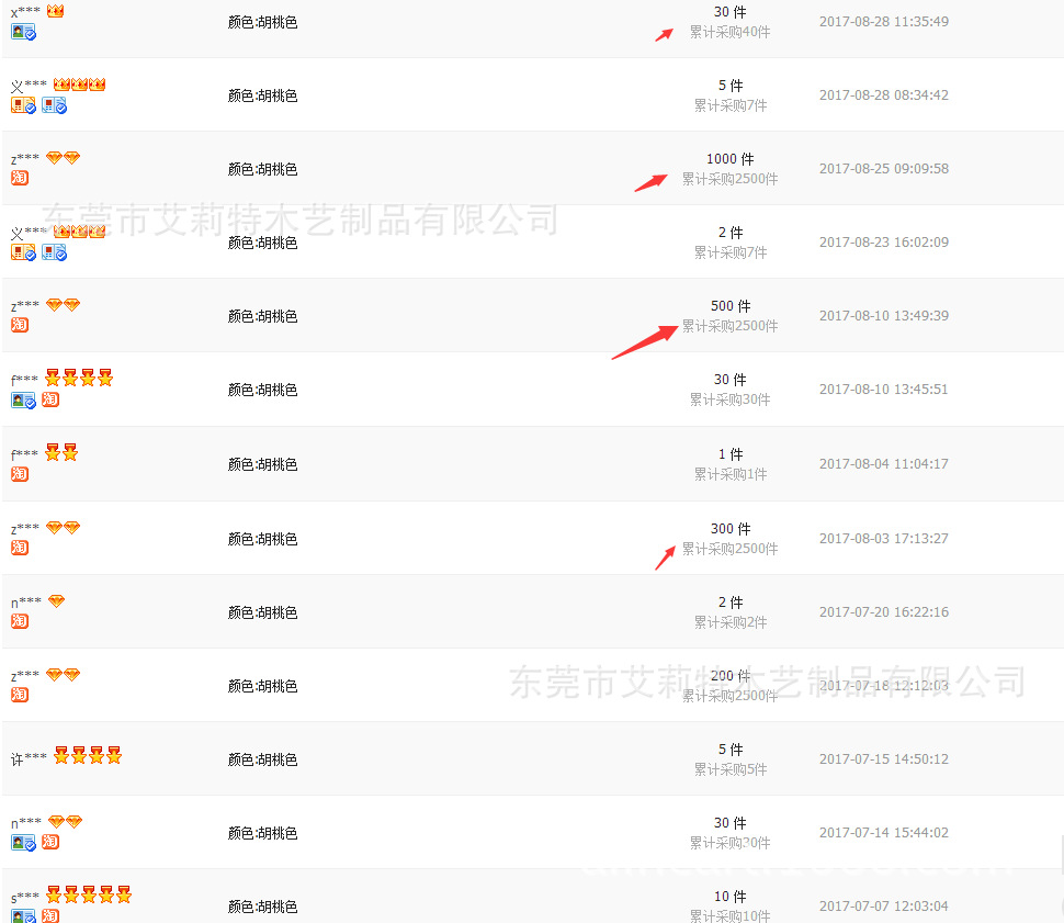 QQ图片20170831135121