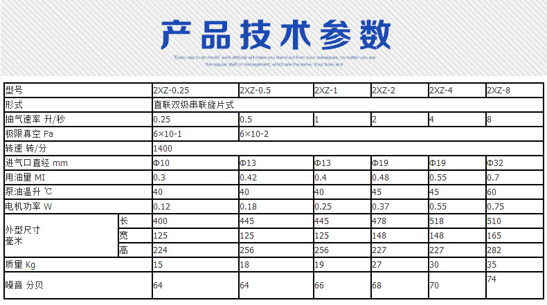 2XZ真空泵技术参数