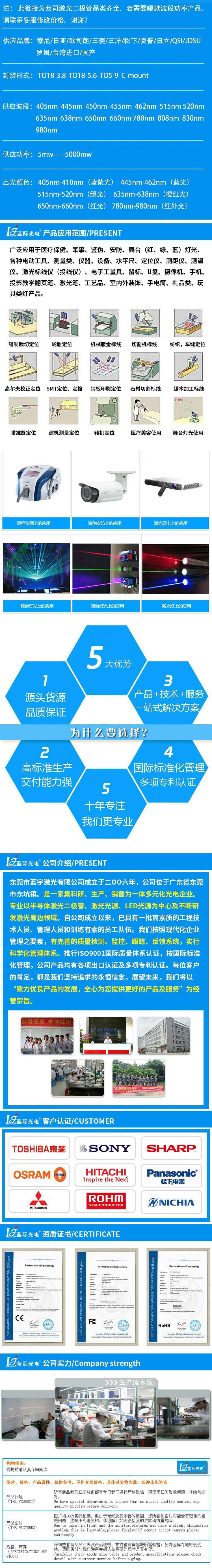 详情页
