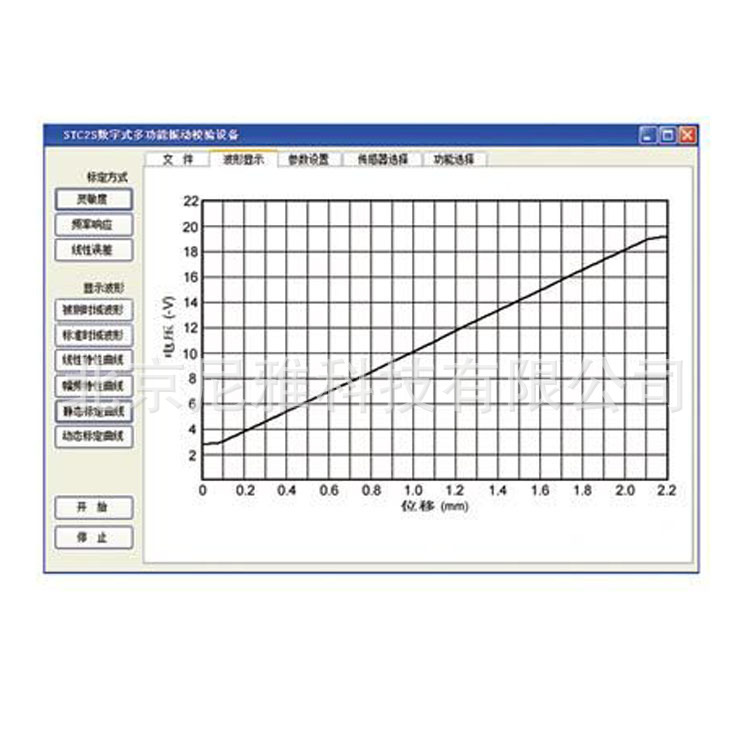 STC2S ��У���� �Զ�У׼ ��ϵͳ���� ������