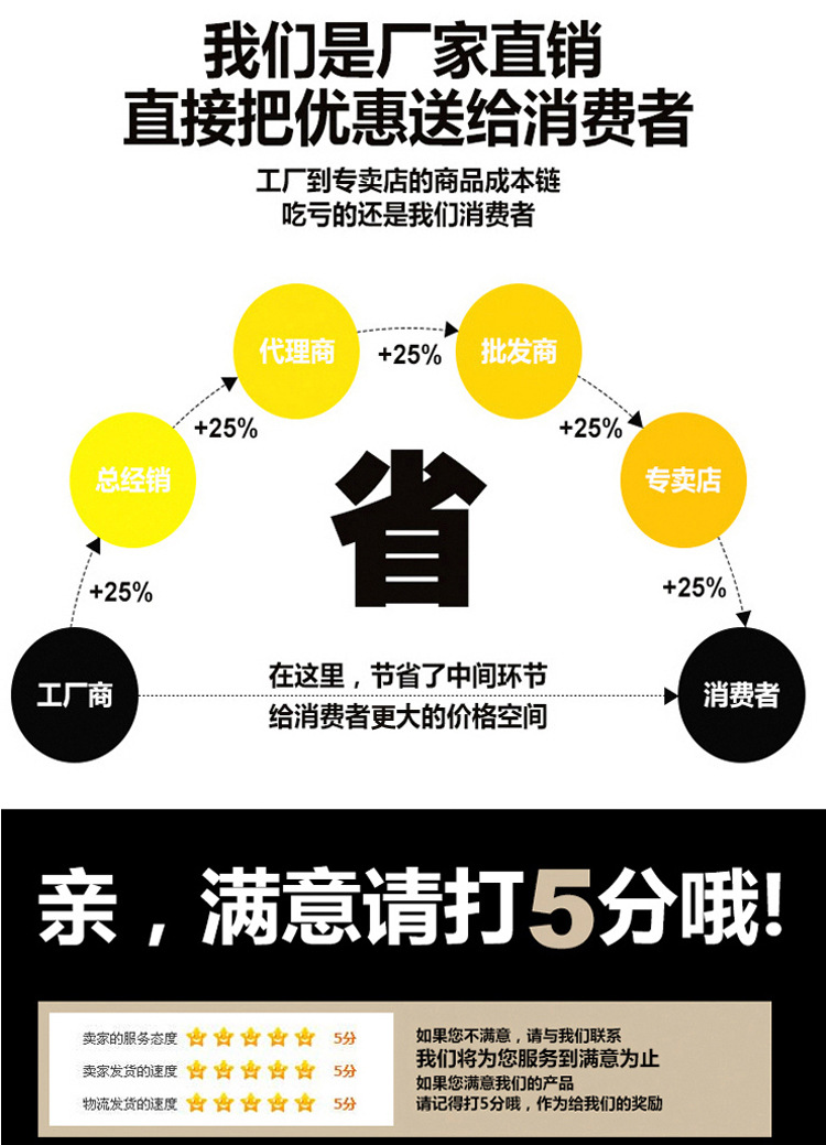锻打镀锌开口扳手(详情页)_10