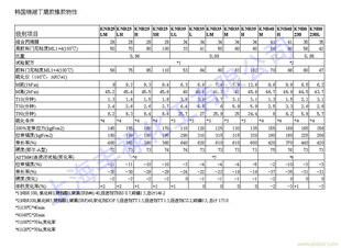 �������z35LM���n���\��35LM�����z
