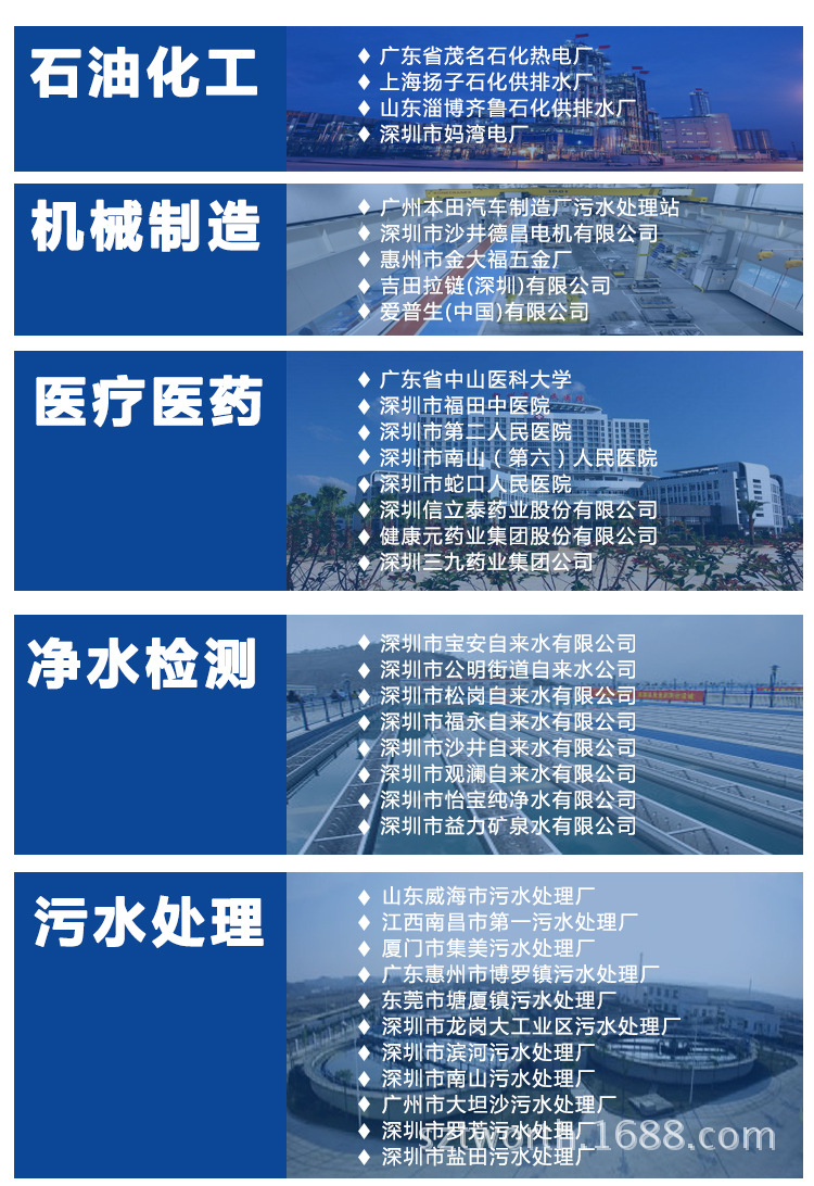 典型用户