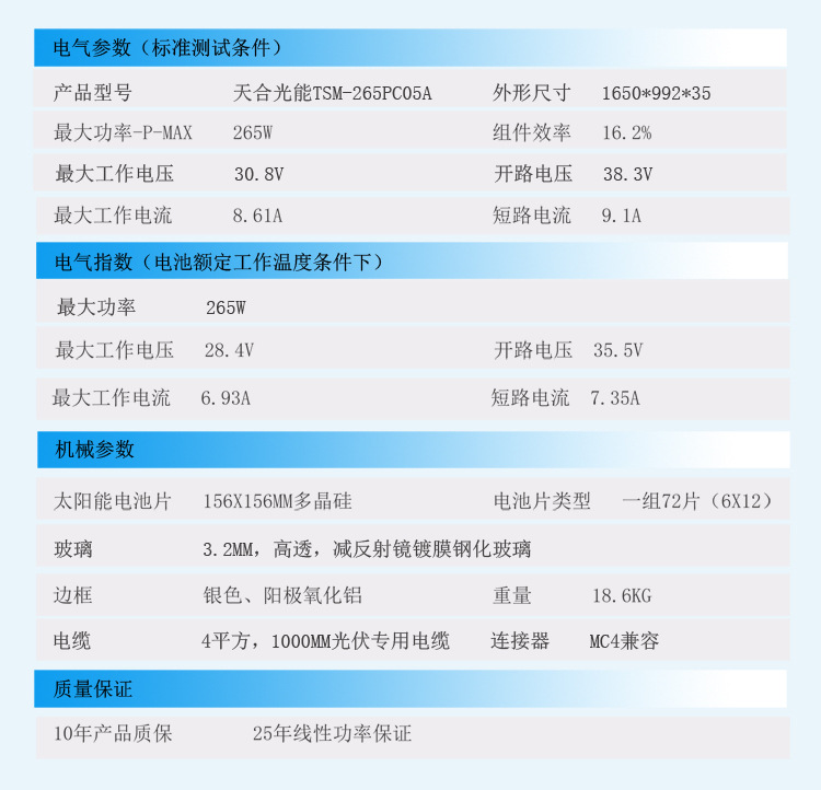天合265参数