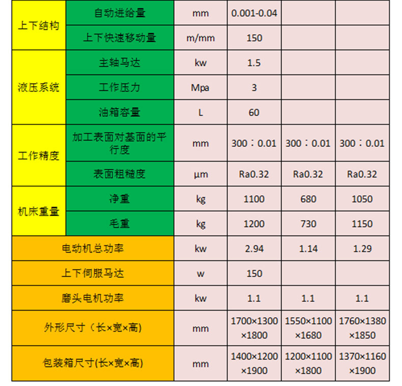 小型平面磨床_05