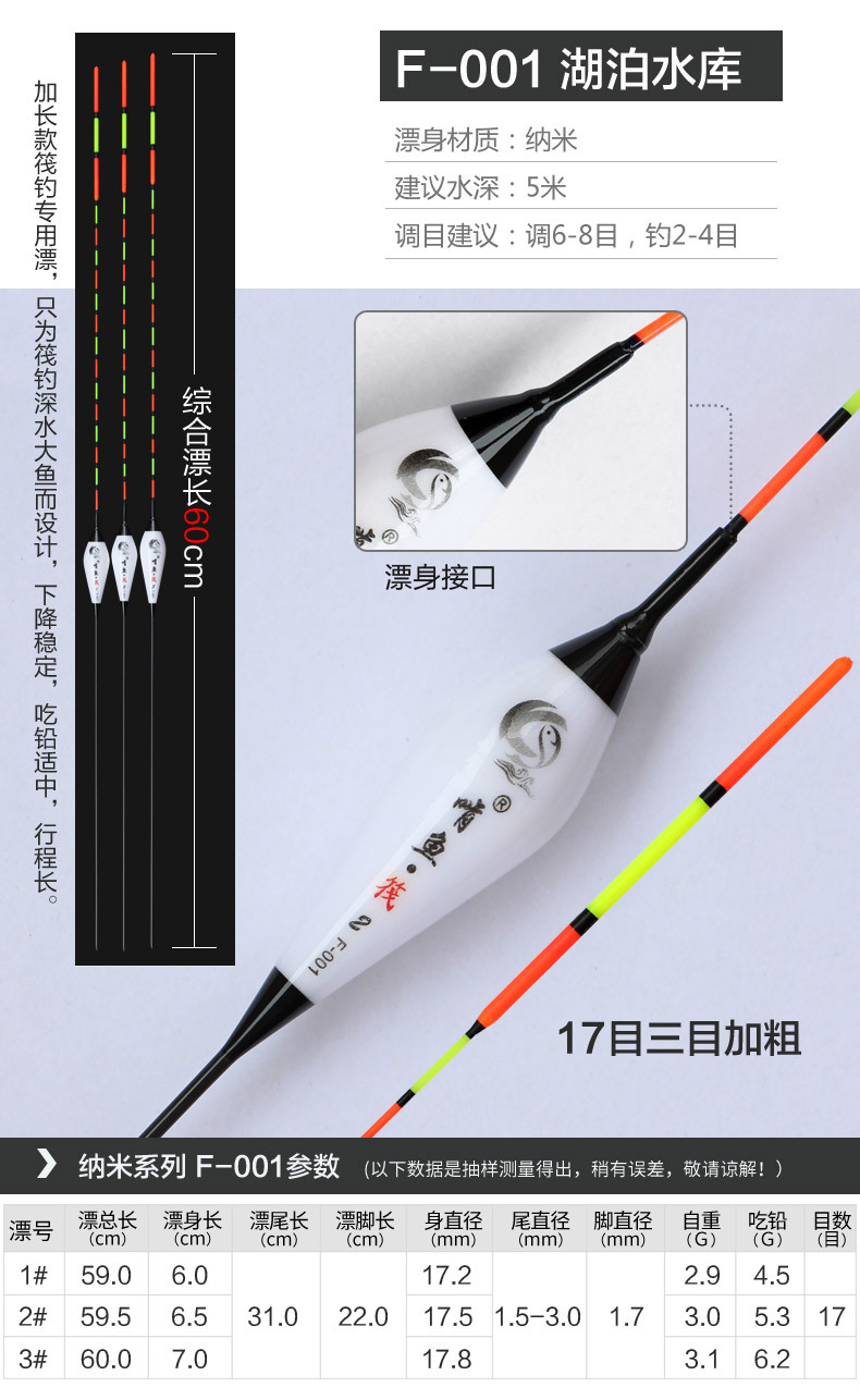 啃鱼-超长纳米浮漂_06