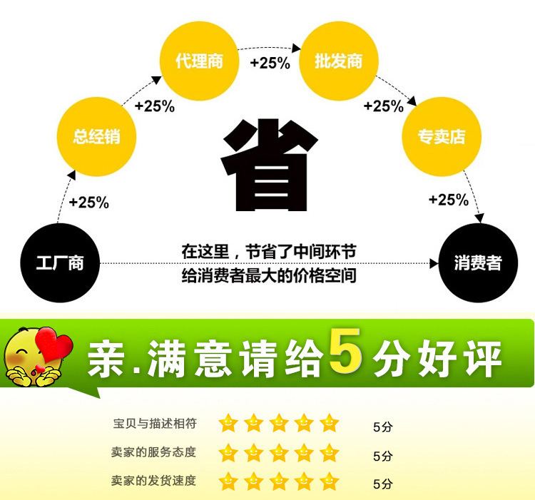 3611383366_1309570146