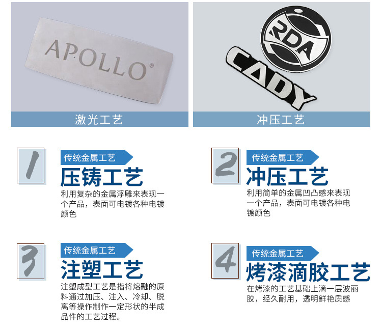 锌合金标牌压铸工艺