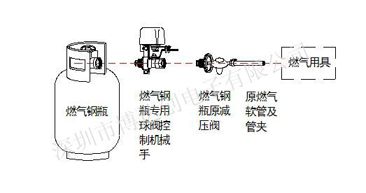 QQ图片20170421151544_副本