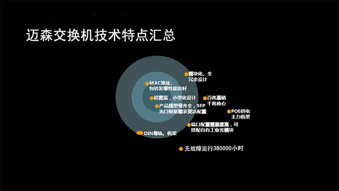 恒启 MR7012-4SFP 工业交换机 以太网交换机 交换机 工业交换机 以太网交换机 交换机,以太网交换机,工业交换机,交换机排名,交换机质量