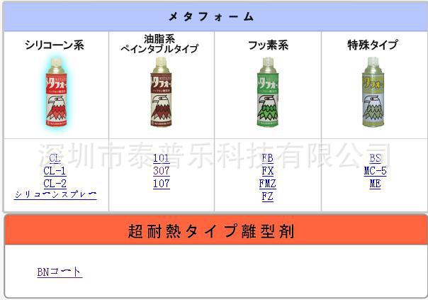 日本复合资材株式会社食品级模具离型剂（鹰牌）FS101鸡头脱模剂