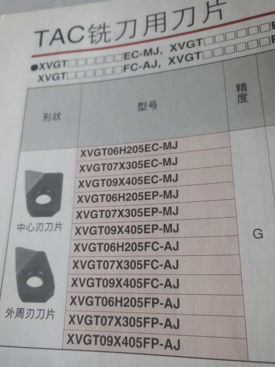 泰珂洛东芝中心刃刀片XVGT06H205FP-AJ DS1200