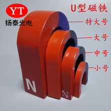 U�ʹ��F�R�������͏��Ŵ���̖�����̌W������Fʯ���l