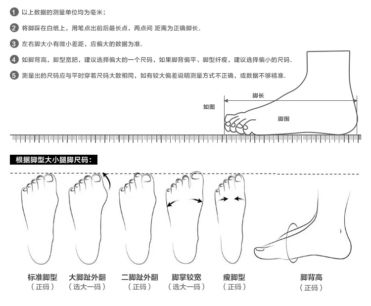 XY-08070500抗疲劳防静电无尘鞋_05