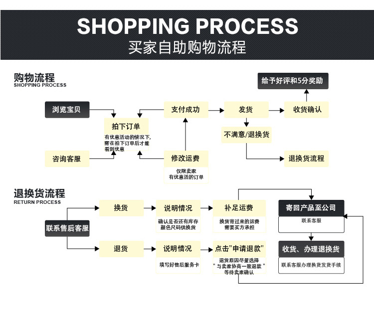 LD设计戴浩详情页_21