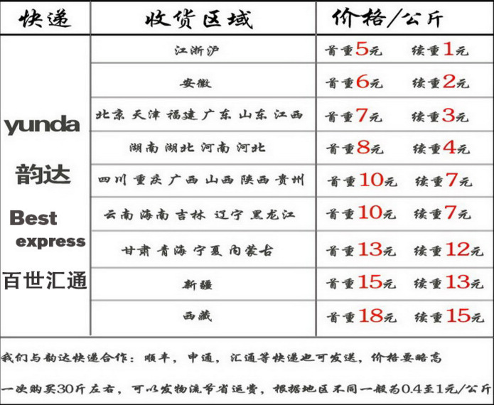 厂家diy儿童糖果色AB镀彩内彩20mm五角星亚克力珠中珠散饰品配件详情14