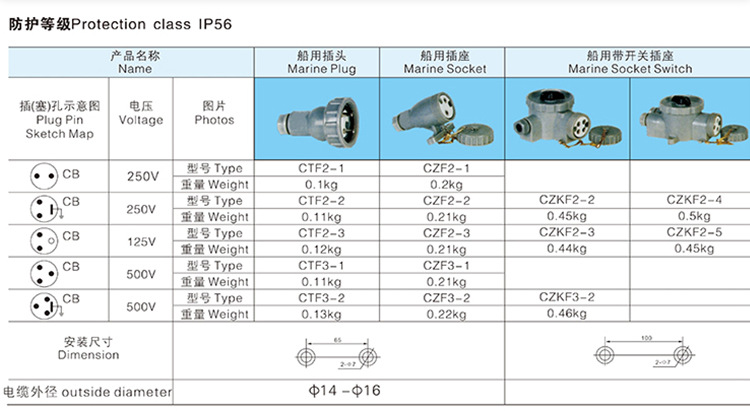 度外内页-船用套版_02
