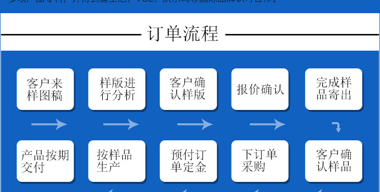 2、公司介绍_03