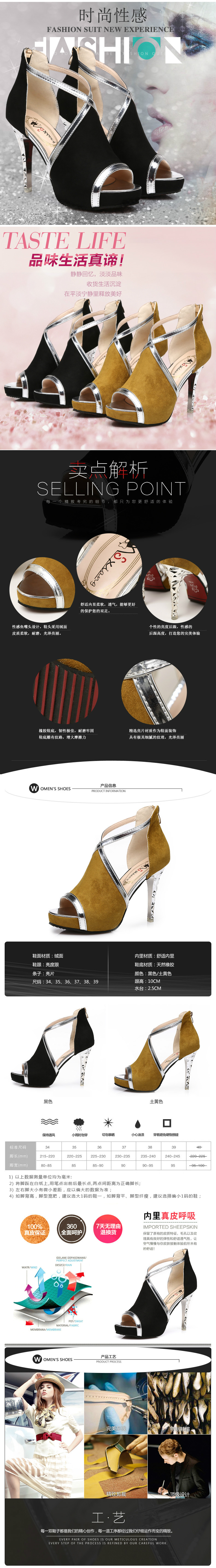 Chaussures été pour femme en Caoutchouc - Ref 3346251 Image 23