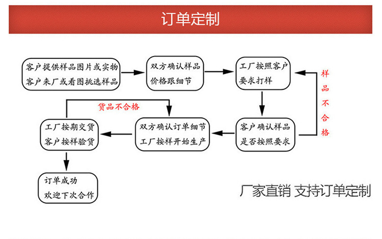 {U50WPN)UNH$%H$8$}%_9[X