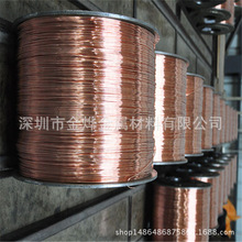 ������ /���~�� H65�T��S�~�� ܛ�B/Ӳ�B�h�����~��