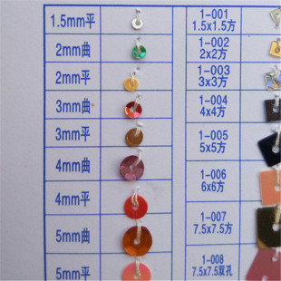 �S�Ҷ���PVC�A����Ƭ1.5mm-40mmƽƬ�y������òʷ��b�o����Ƭ