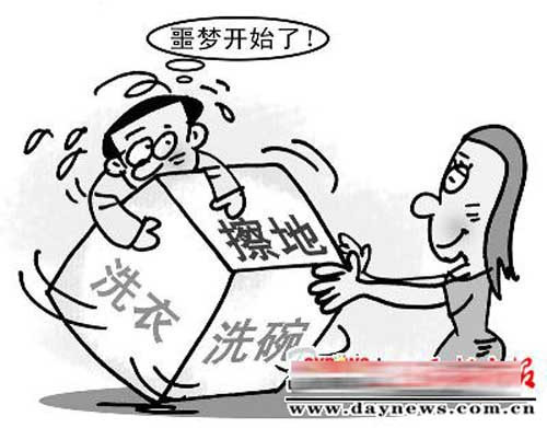 Creative and Fun Gift, Large Fun Household Dice/Household Division Dice, Cooking, Laundry, Sweeping