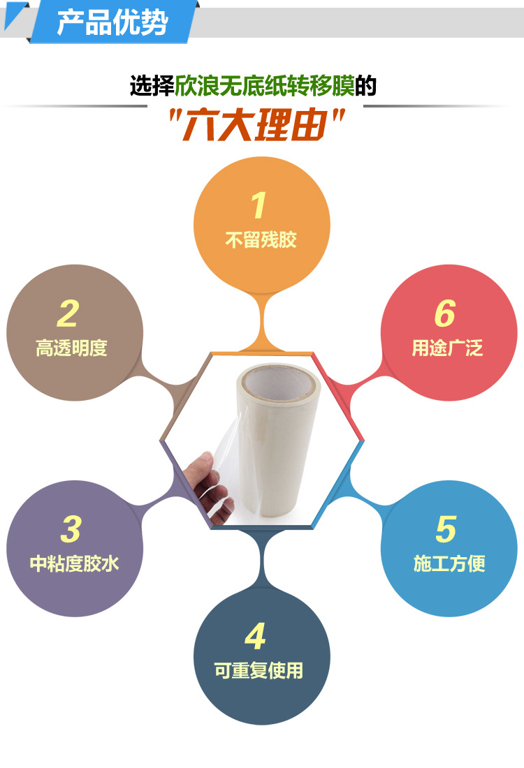 转移膜无底纸_03