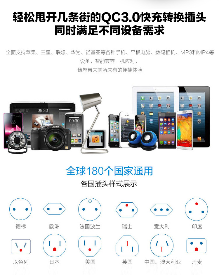 转接头-详情页 (2)