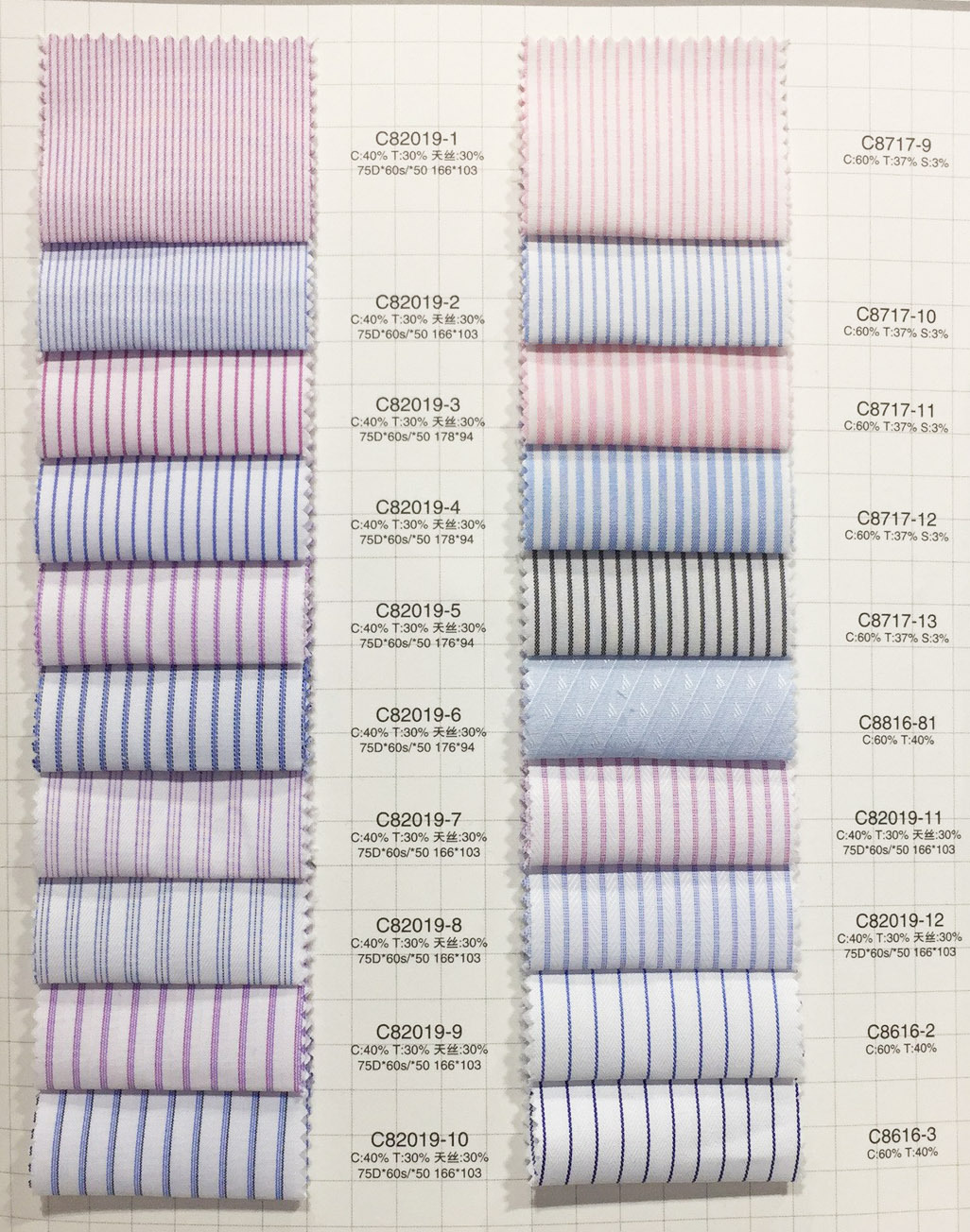 P11直销条纹涤棉高密CVC高定衬衫面料
