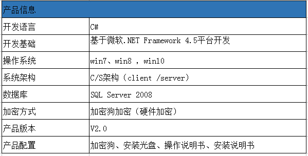 京师博仁认知训练系统参数