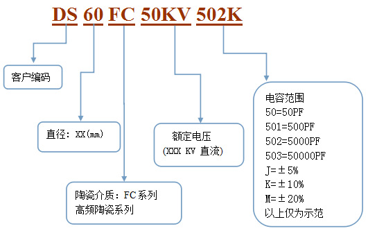 加速器高频脉冲高压电容 10kv10000pf