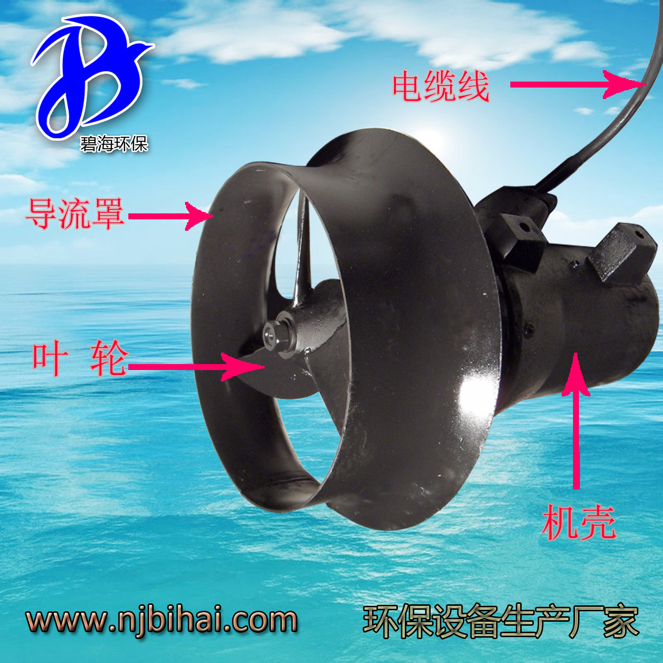 厂家直销 QJB0.85/8-260/3-740 铸件式搅拌机 机械混合潜水搅拌机