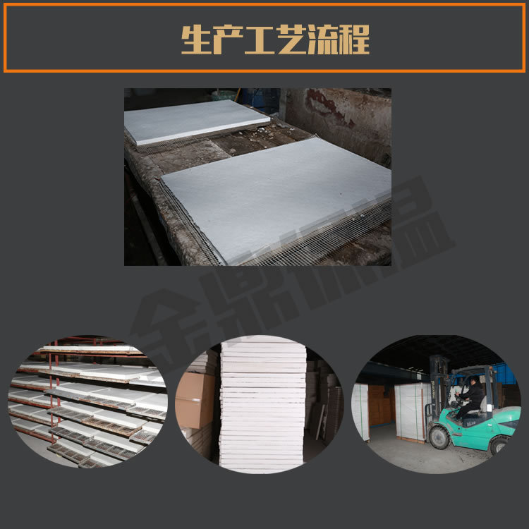 1688详情页产品附图-(硅酸铝纤维板)-12