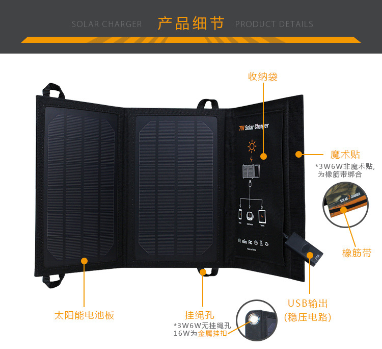 Panneau solaire - 5/18 V - batterie 5000 mAh - Ref 3395797 Image 12