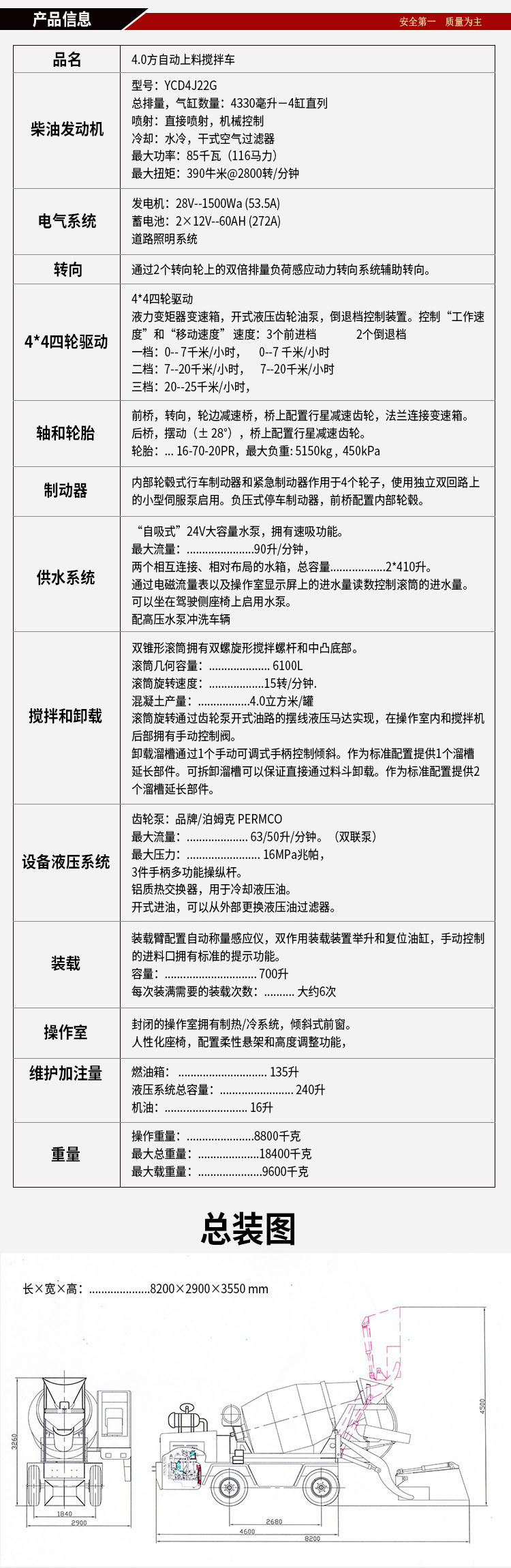 4.0方自上料车参数