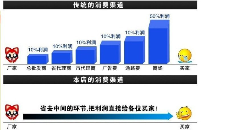 3059585741_1749707480