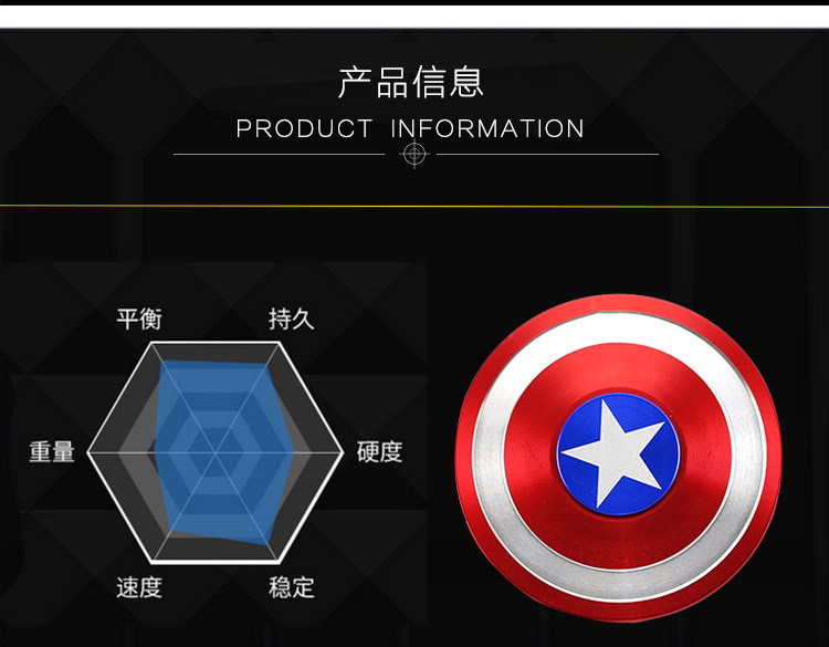 美国队长,蜘蛛侠详情页_03