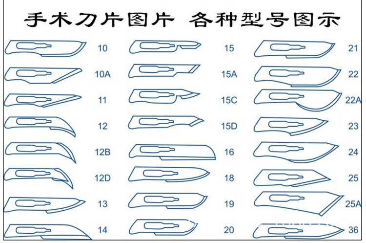 手术刀片 10 11 13 16 23