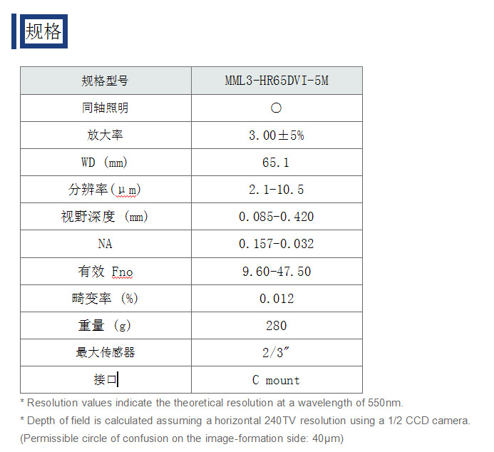 Moritex茉丽特工业镜头 MML-5M系列 MML3-HR65DVI-5M远心镜头 